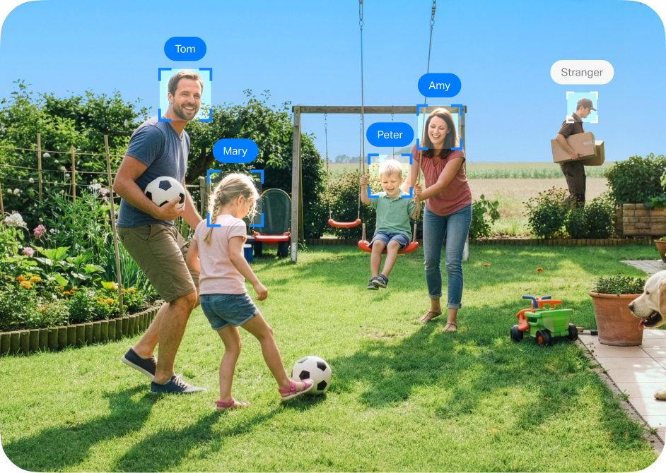 Facial recognition scene