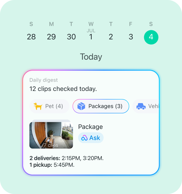 Your Day at a Glance