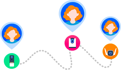 Track Across Devices