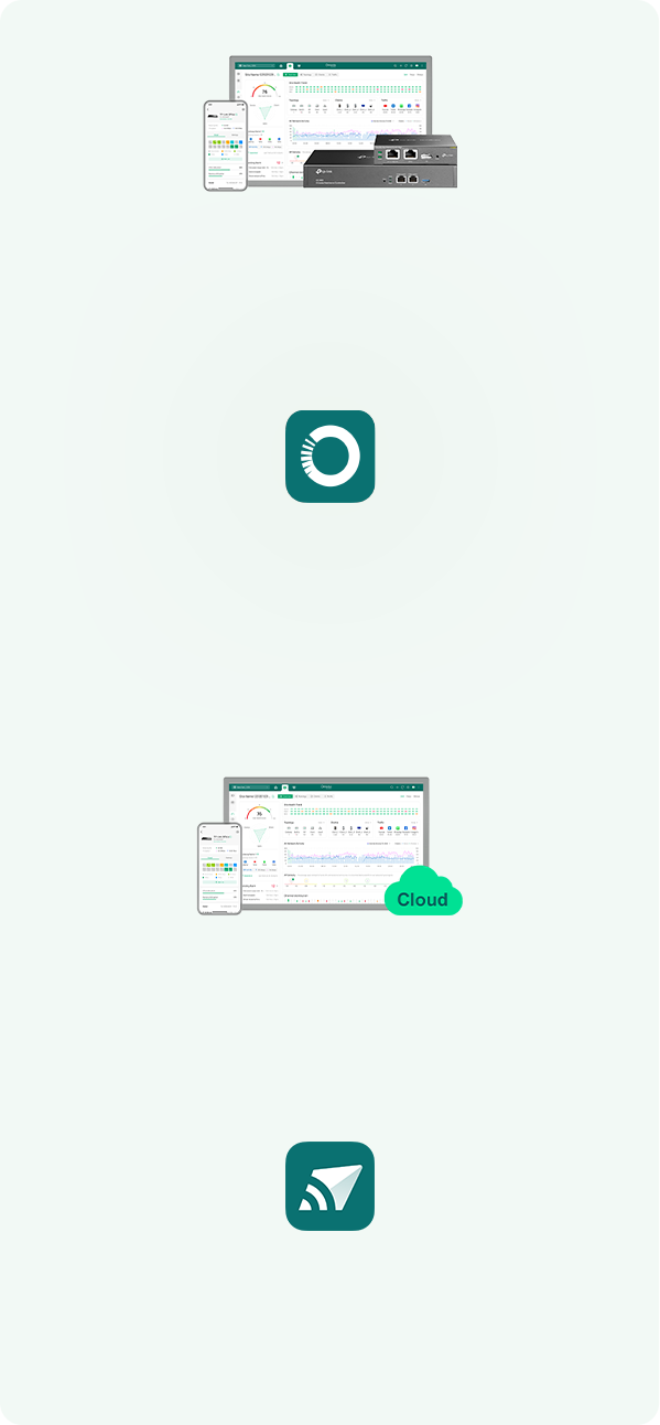 Management Platforms