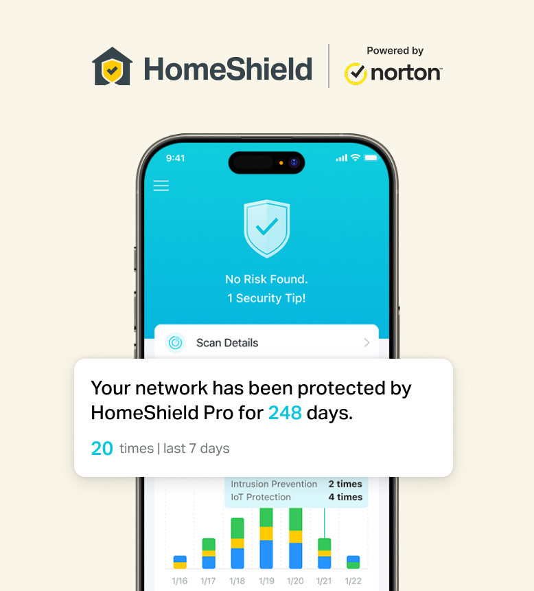 Built-In HomeShield Security