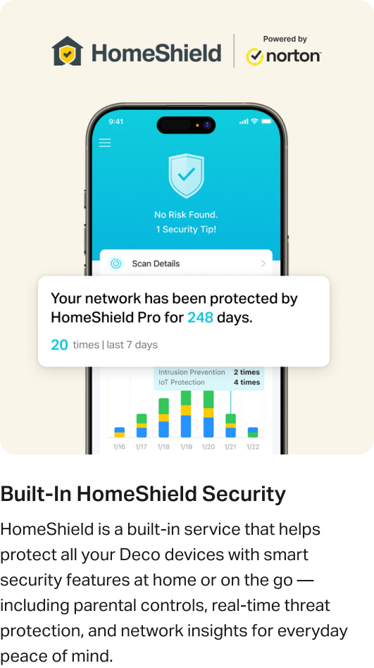 Built-In HomeShield Security