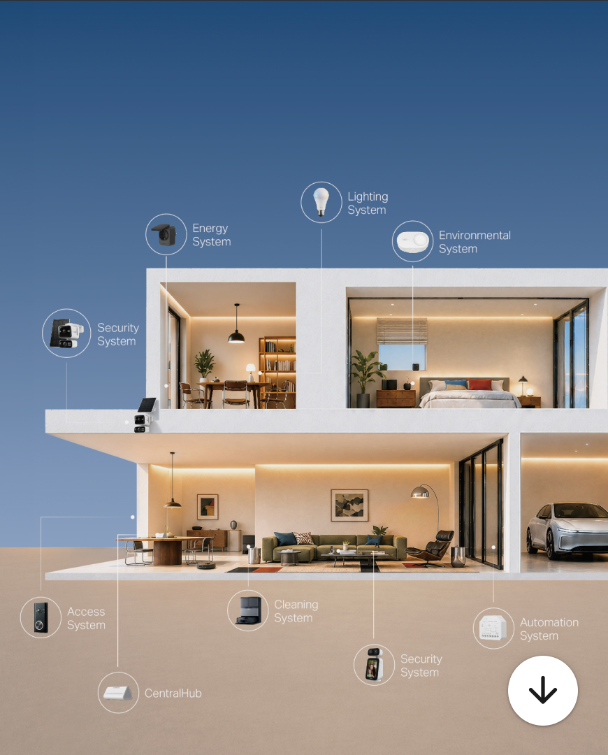 Smart home with multiple devices
