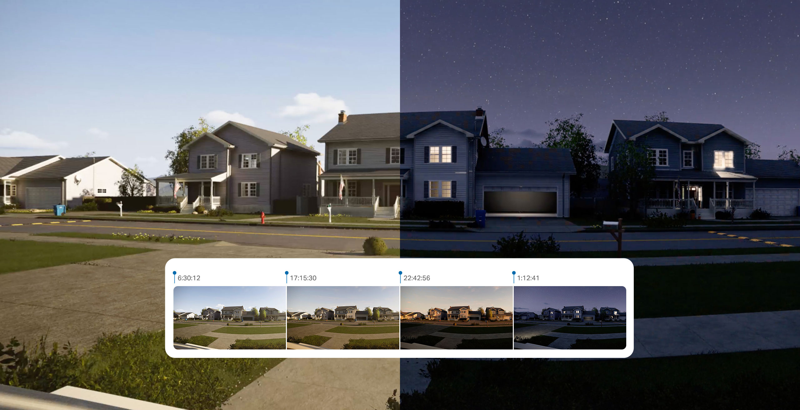 24/7 Continuous Capture timeline example