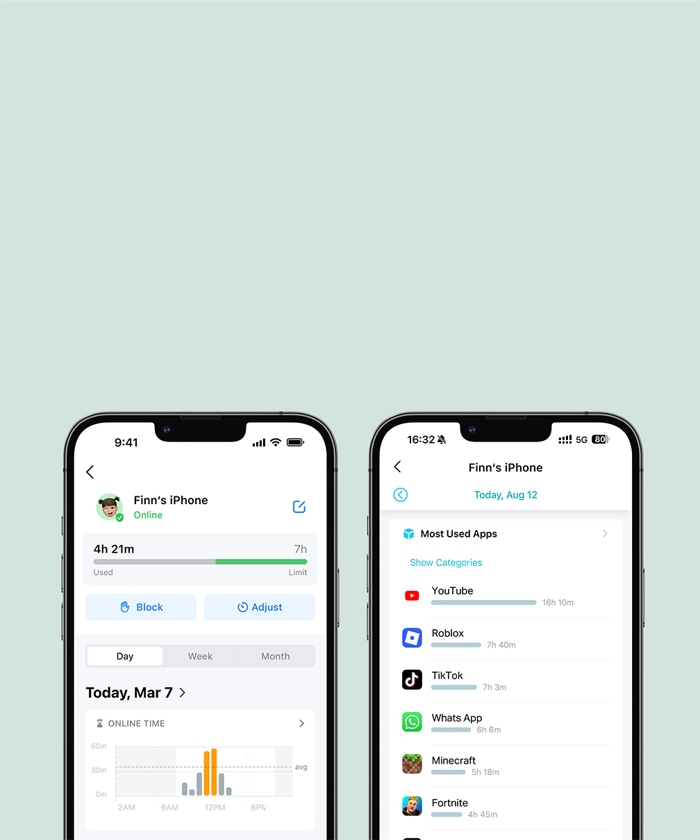 Know What Your Kids Do Online